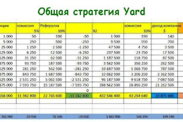 Кракен маркетплейс в россии