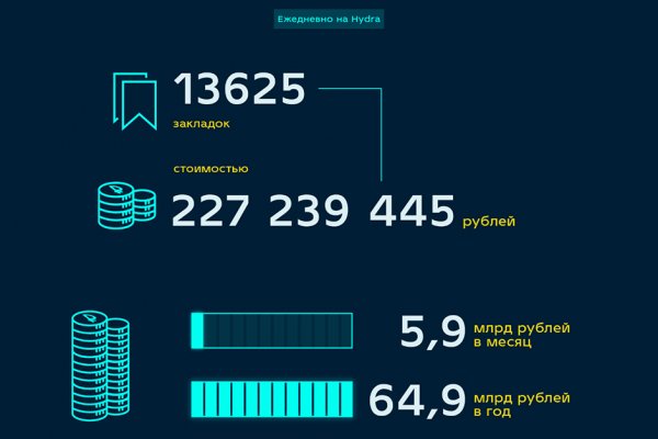 Кракен зеркало krakenat2krnkrnk com